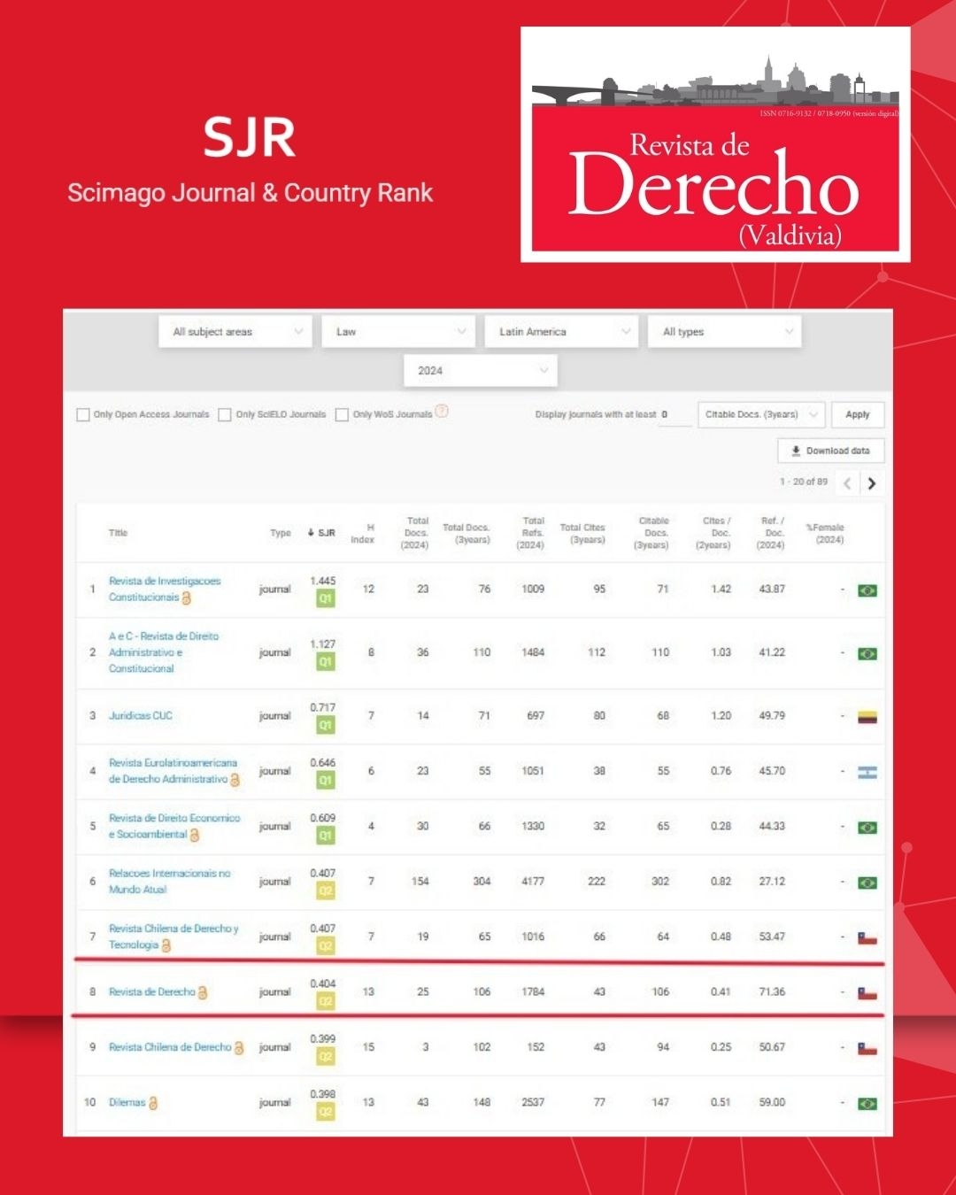 RRSS-DERECHO-INSTAGRAM-1